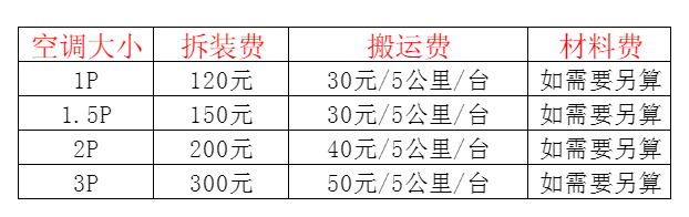 昆山空调移机及费用电话在哪里找